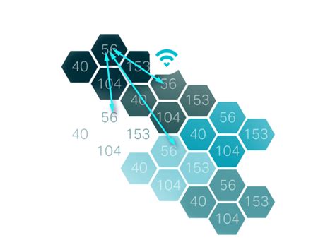 802.11ax Empower your Enterprise.